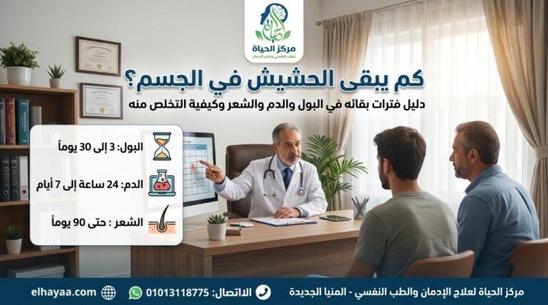 طبيب متخصص يوضح فترات بقاء الحشيش في البول والدم والشعر لمراجعين داخل مركز الحياة لعلاج الإدمان