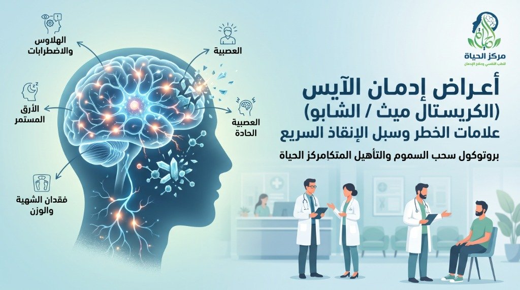 رسم بياني توعوي لمركز الحياة يوضح تأثير الآيس والكريستال ميث على الدماغ والأعراض الشائعة مع جلسة استشارة طبية